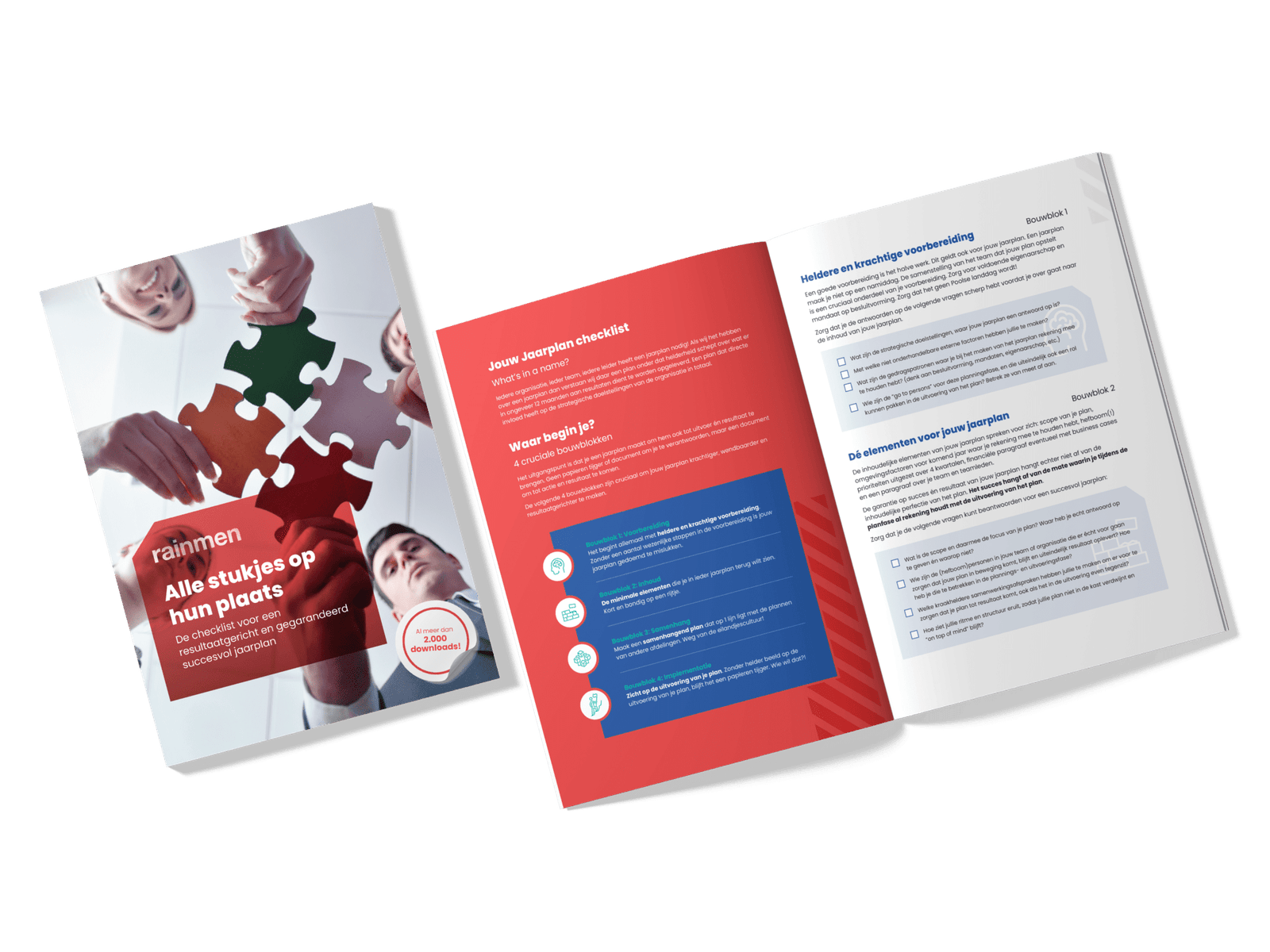 PB BCHECKLIST JAARPLAN PLAYBOOK