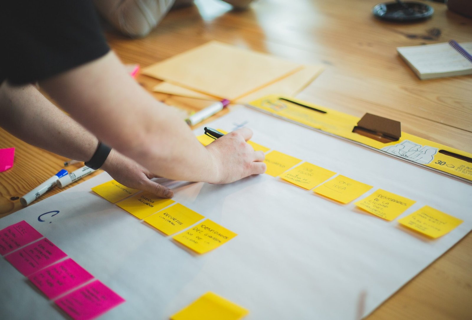 Van theorie naar actie: praktische stappen voor strategie-implementatie